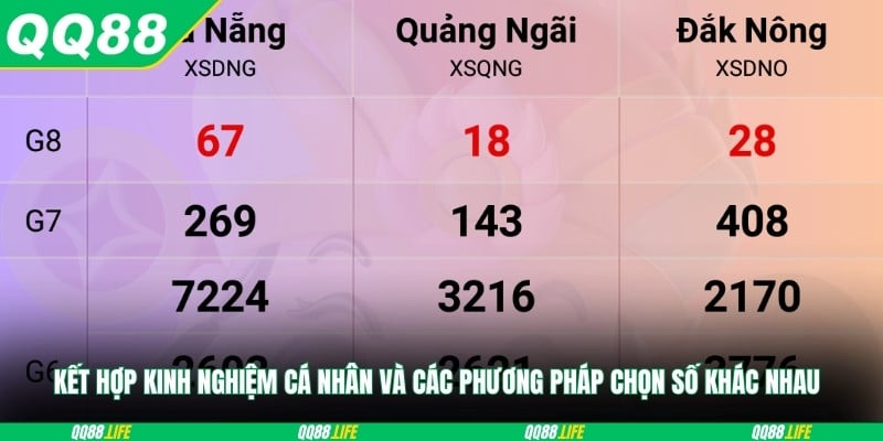 Kết hợp kinh nghiệm cá nhân và các phương pháp chọn số khác nhau