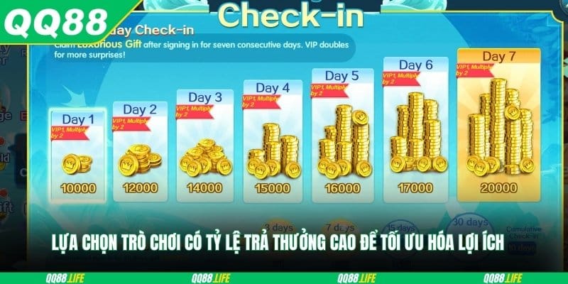 Lựa chọn trò chơi có tỷ lệ trả thưởng cao để tối ưu hóa lợi ích